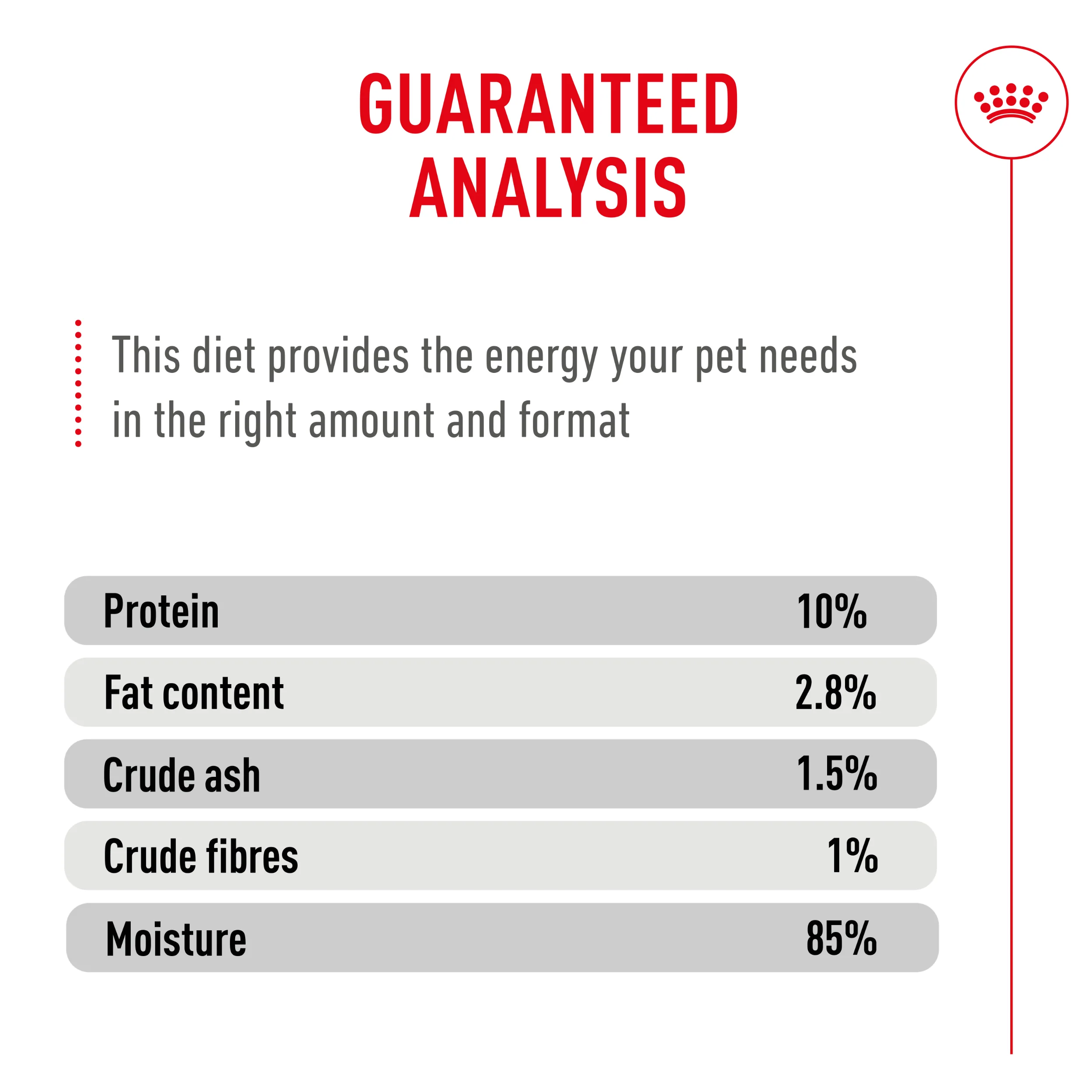 Royal Canin Light Weight Care Airlift Mousse Adult Wet Cat Food - Image 4