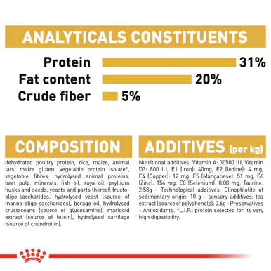 Royal Canin Maine Coon Adult Dry Cat Food - Image 10