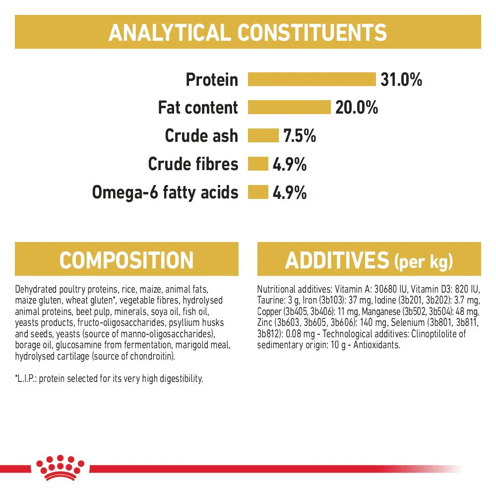 Royal Canin Maine Coon Adult Dry Cat Food - 400g - Image 6