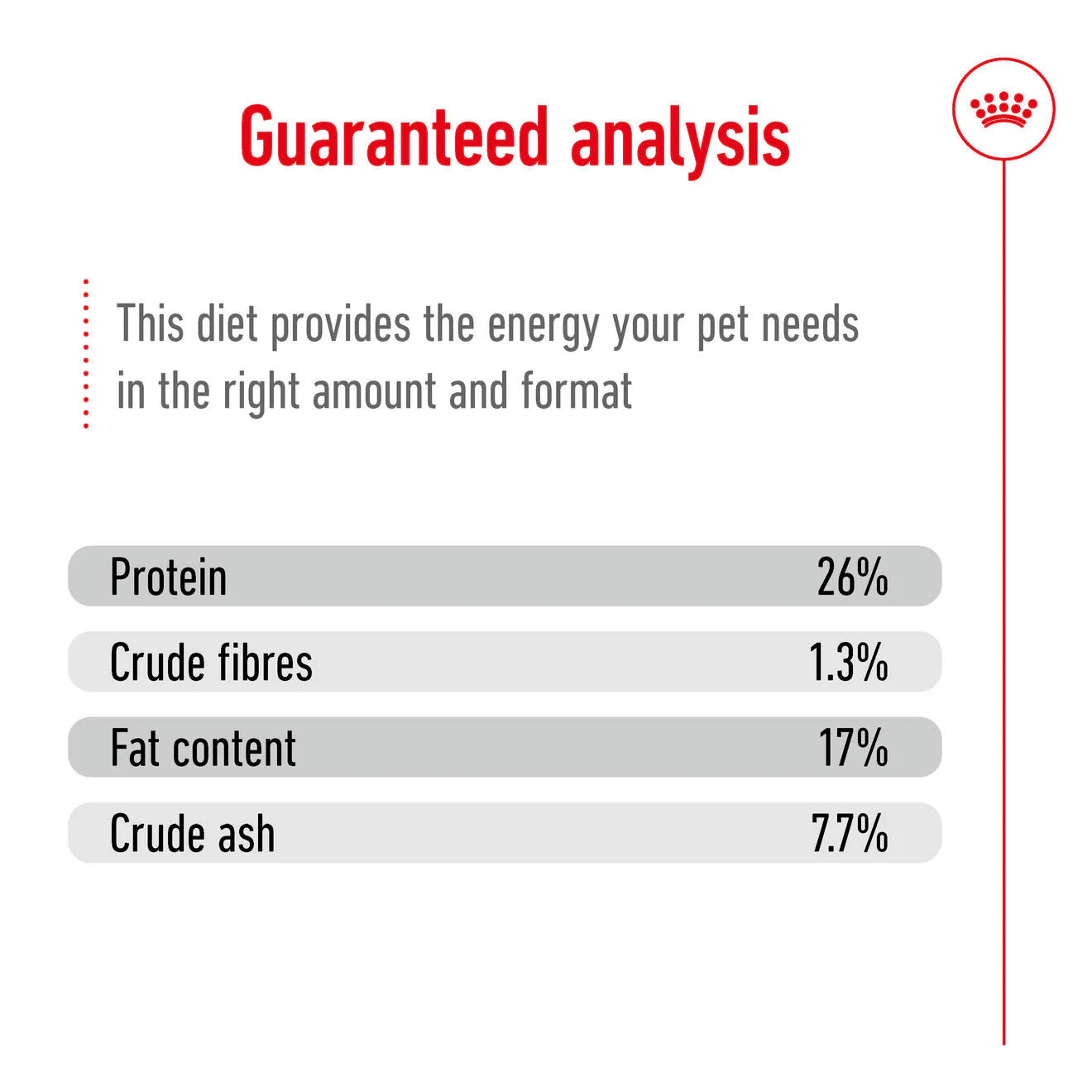 Royal Canin Maxi Adult Dry Dog Food - Image 10