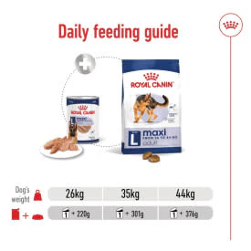Royal Canin Maxi Adult Wet Dog Food in Loaf - Image 7