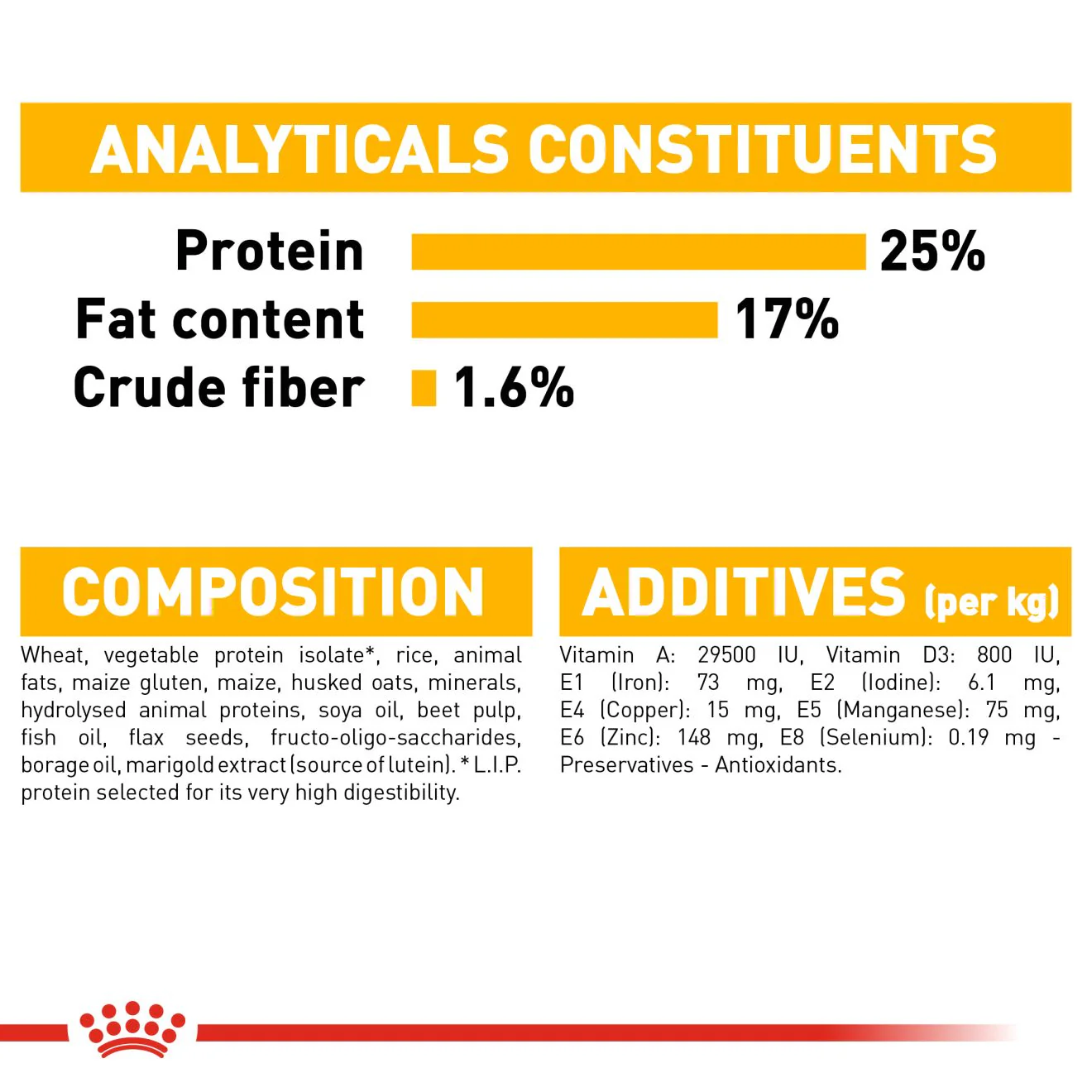 Royal Canin Maxi Dermacomfort Adult Dry Dog Food - Image 9