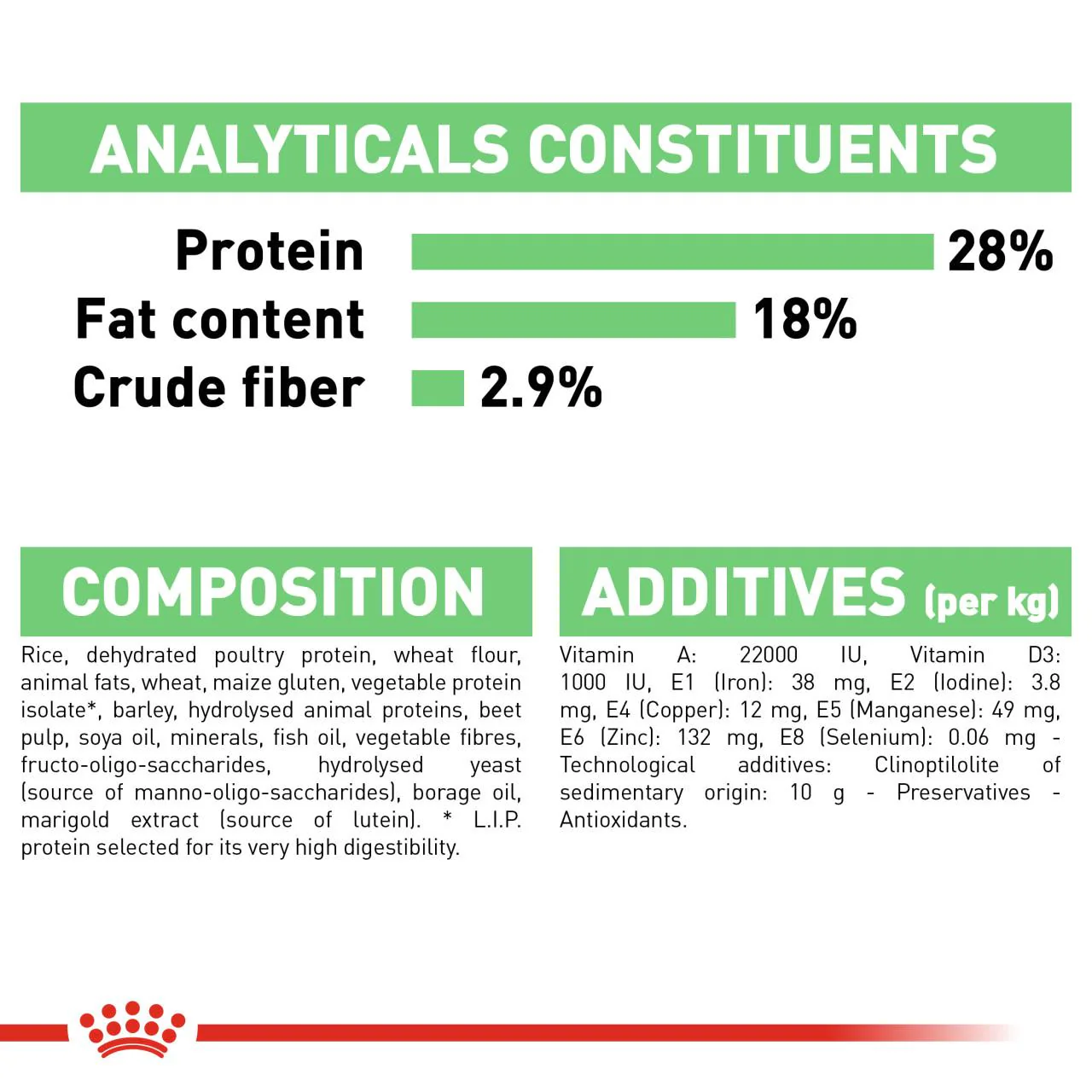 Royal Canin Maxi Digestive Care Adult Dry Dog Food - Image 4