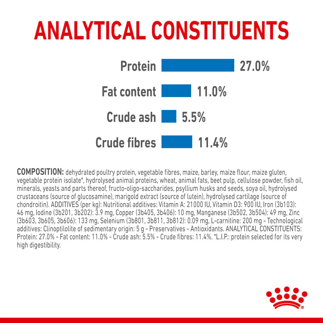 Royal Canin Maxi Light Weight Care Adult Dry Dog Food - Image 7