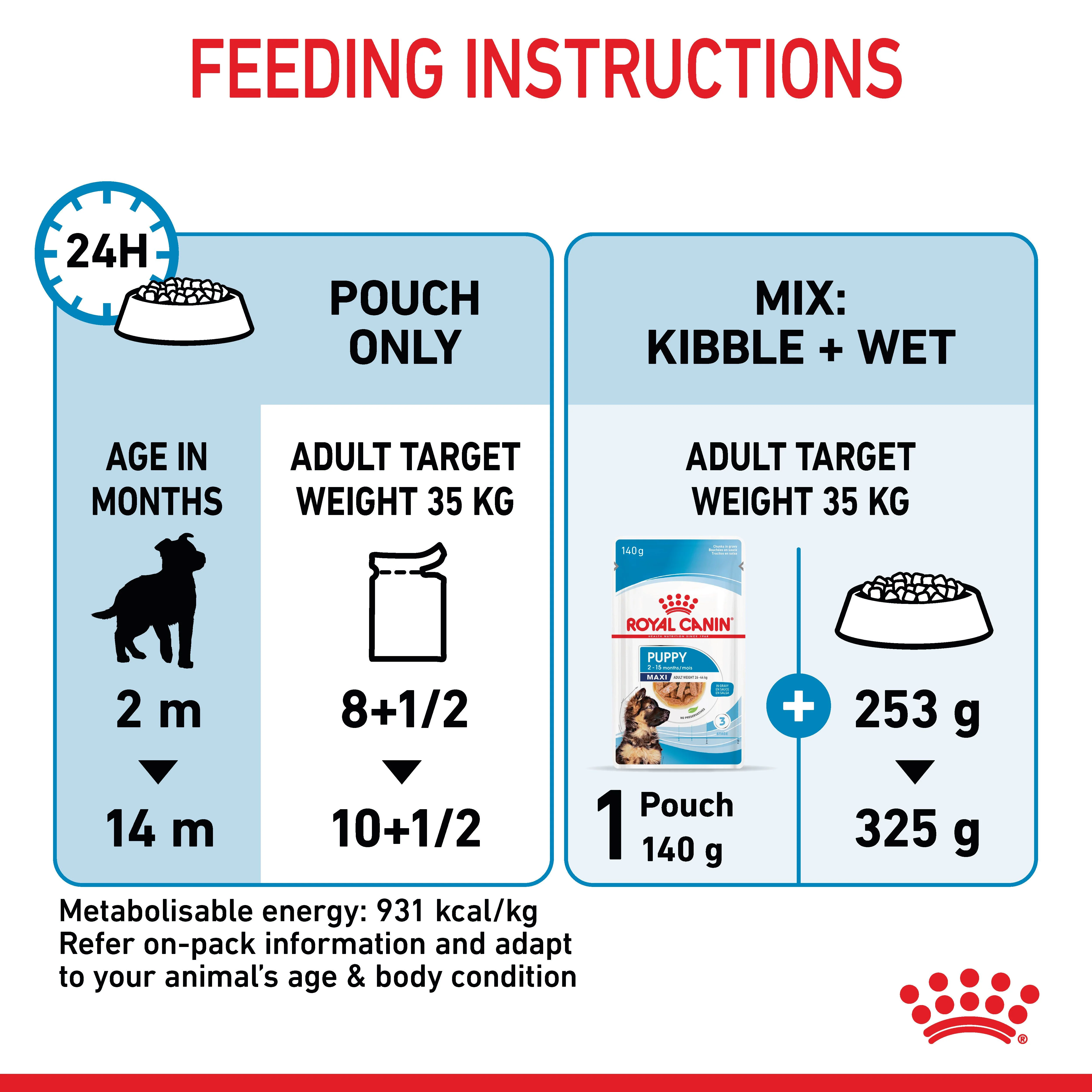 Royal Canin Maxi Puppy Wet Dog Food - Chunks in Gravy - Image 9