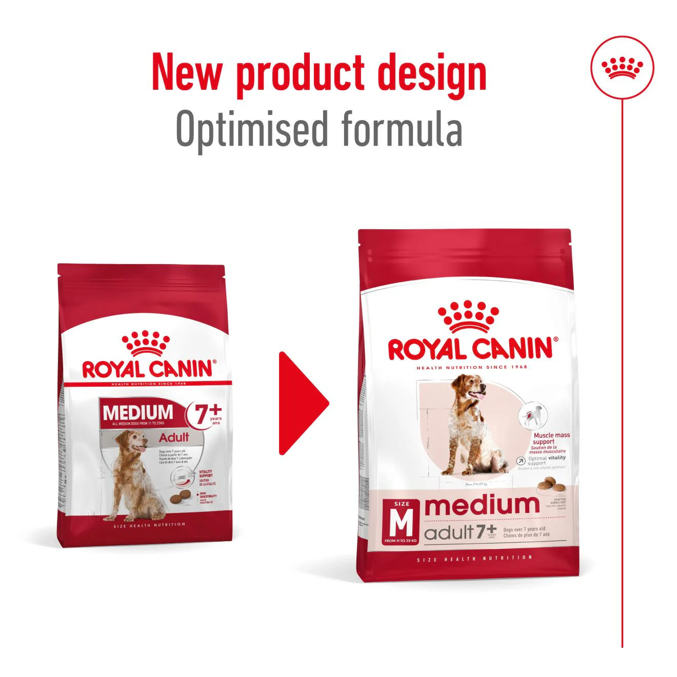 Royal Canin Medium Adult 7+ Dry Dog Food - Image 8