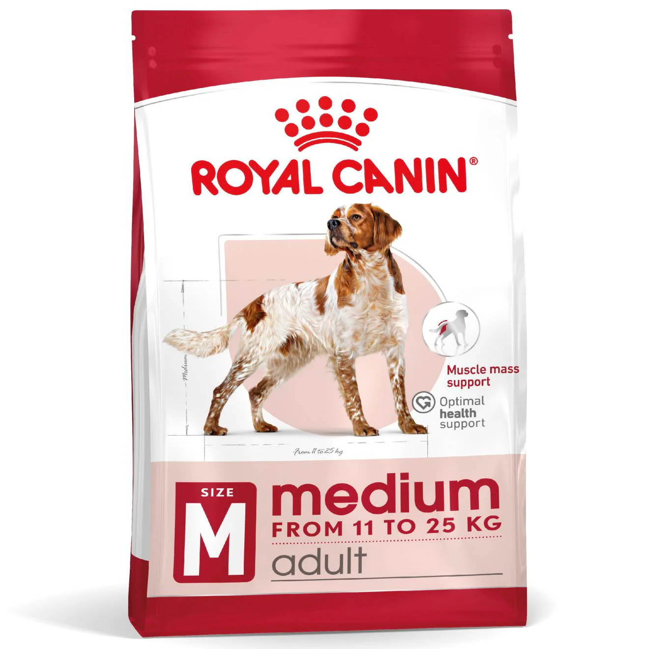 Royal Canin Medium Adult Dry Dog Food - Image 4