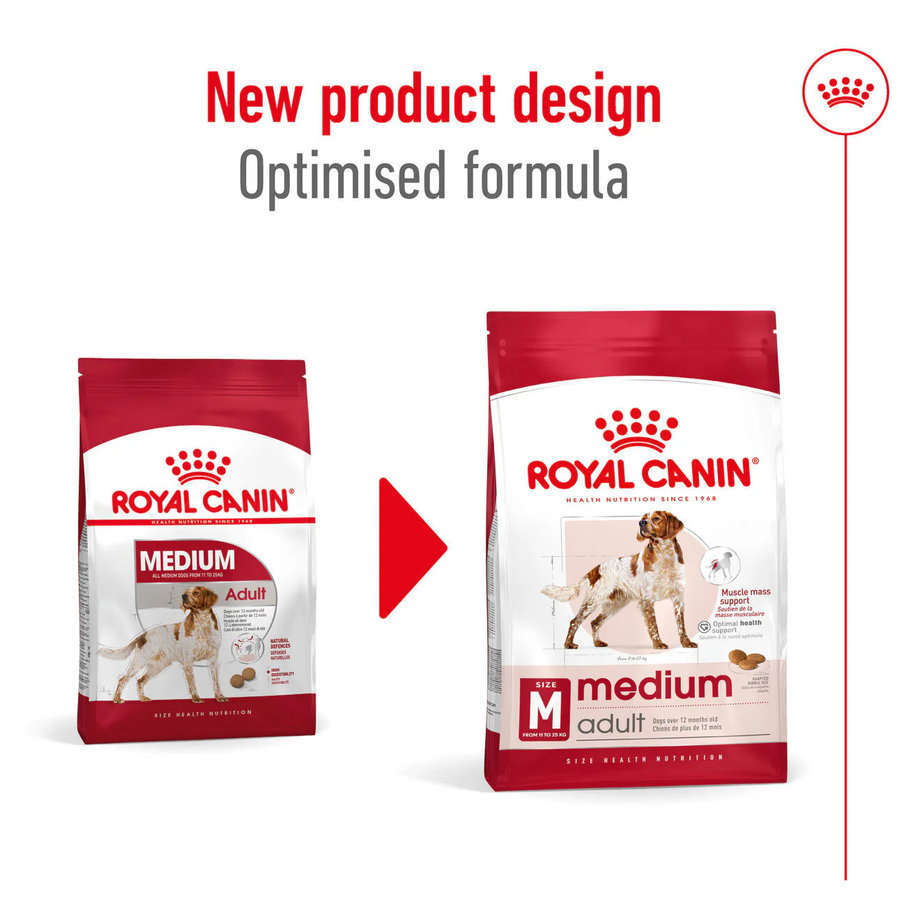 Royal Canin Medium Adult Dry Dog Food - Image 8