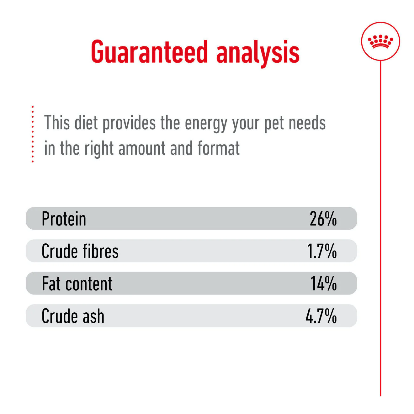 Royal Canin Medium Ageing 10+ Dry Dog Food - Image 9