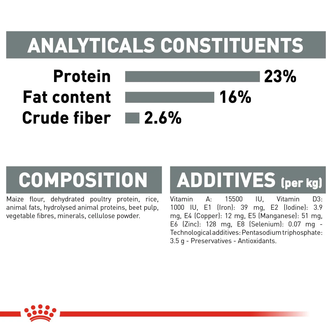 Royal Canin Medium Dental Care Adult Dry Dog Food - Image 7