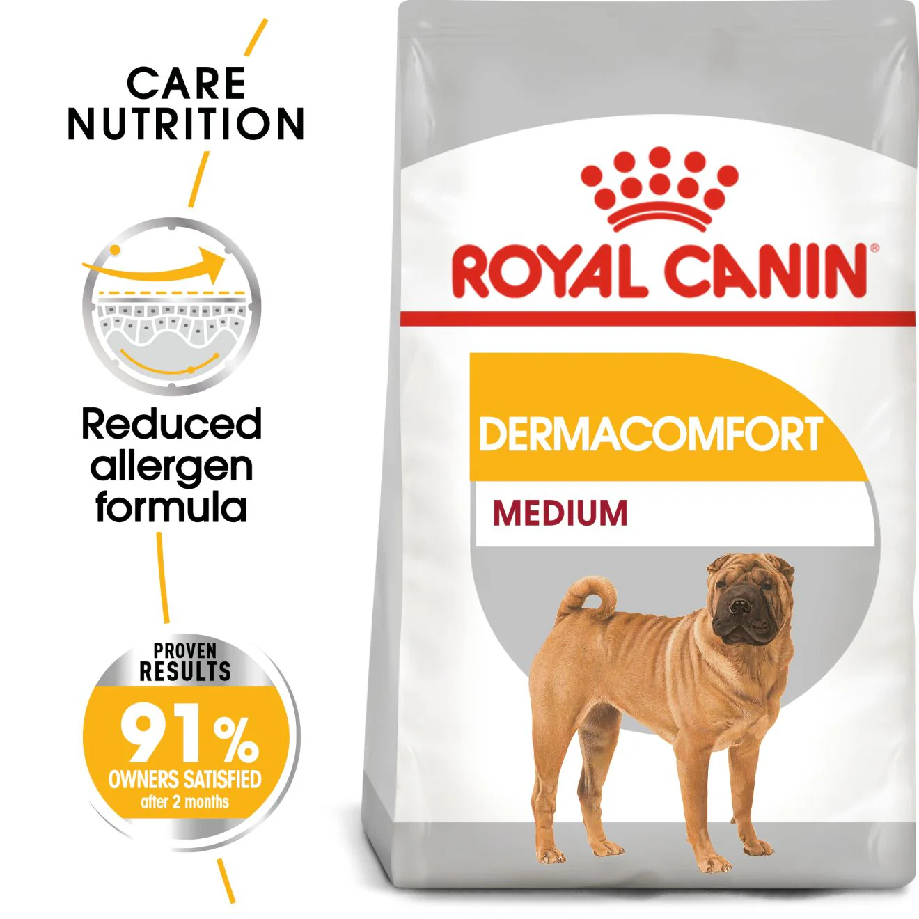 Royal Canin Medium Dermacomfort Adult Dry Dog Food - Image 2