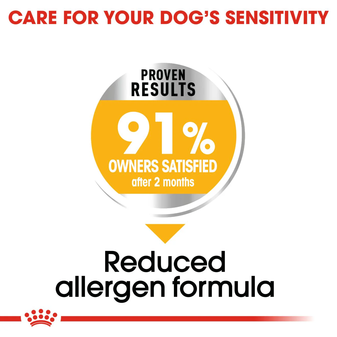 Royal Canin Medium Dermacomfort Adult Dry Dog Food - Image 5