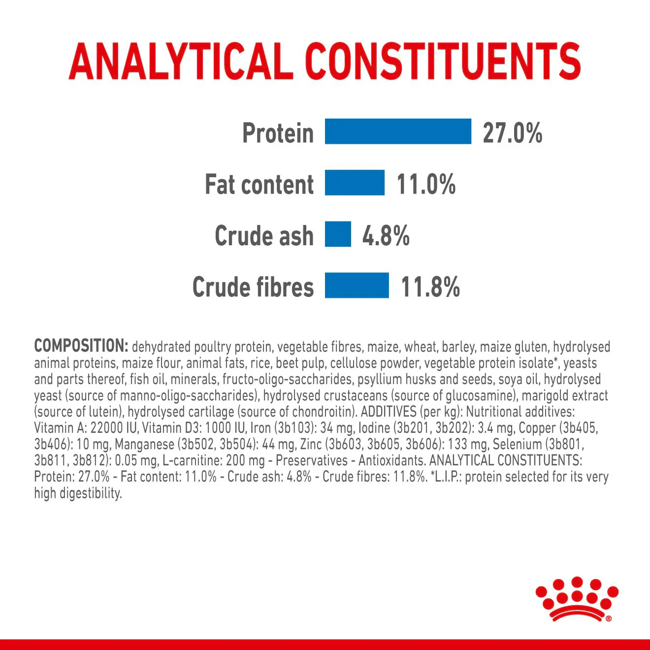Royal Canin Medium Light Weight Care Adult Dry Dog Food - Image 7