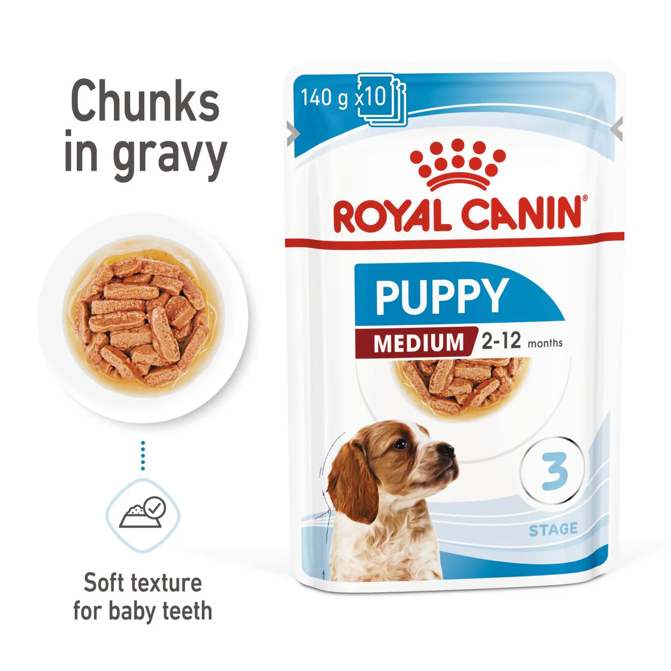 Royal Canin Medium Puppy Wet Dog Food - Chunks in Gravy - Image 2