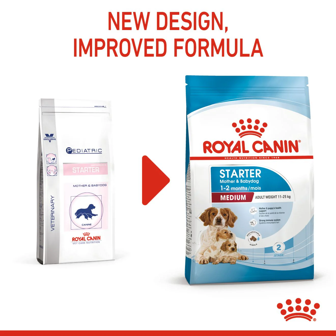 Royal Canin Medium Starter Mother & Babydog Adult/Puppy Dry Dog Food - Image 3