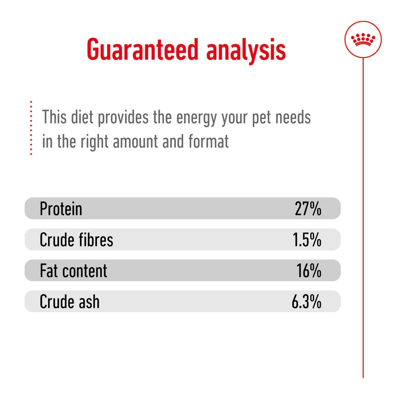 Royal Canin mini Adult 8+ Dry Dog Food - Image 10