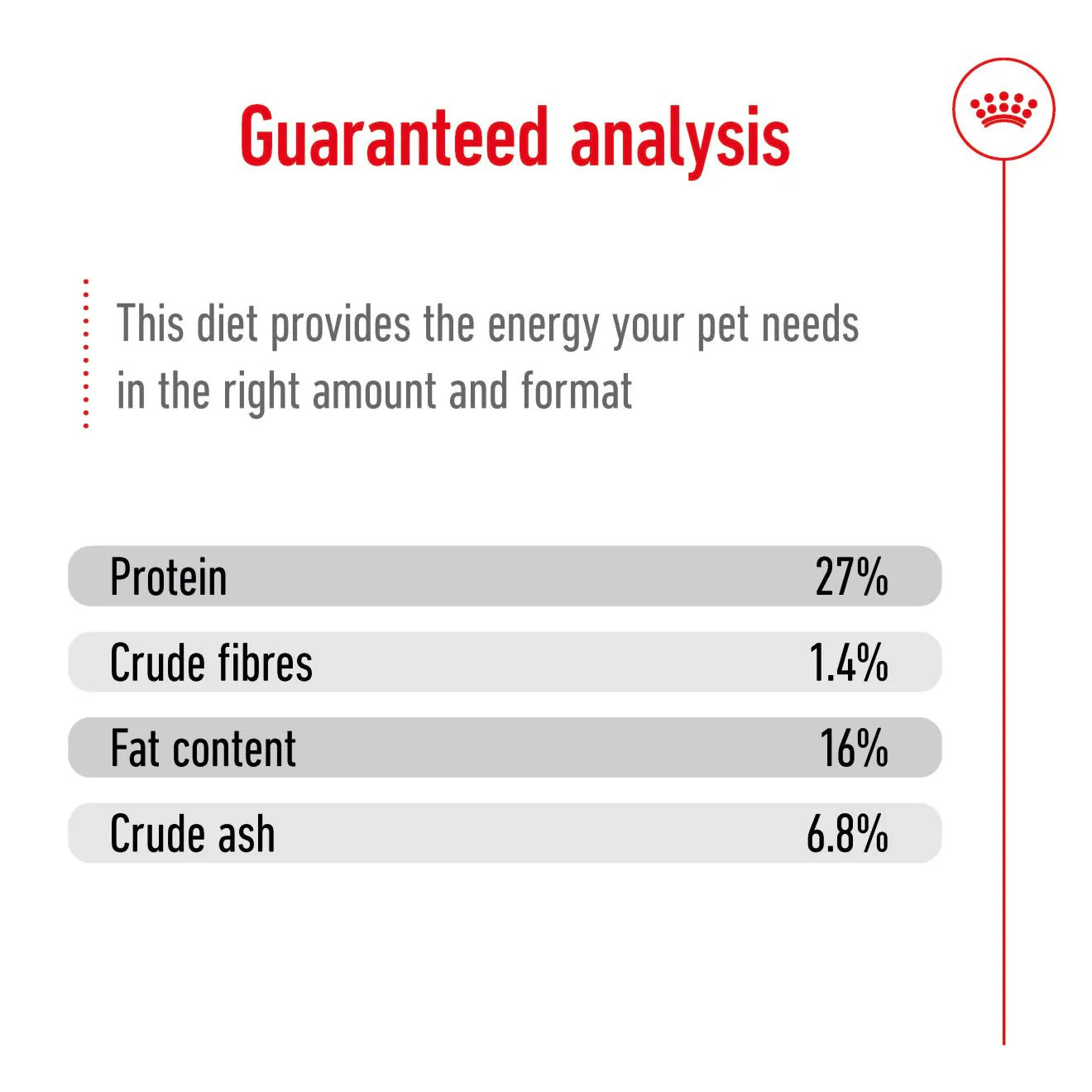 Royal Canin Mini Adult Dry Dog Food - Image 11