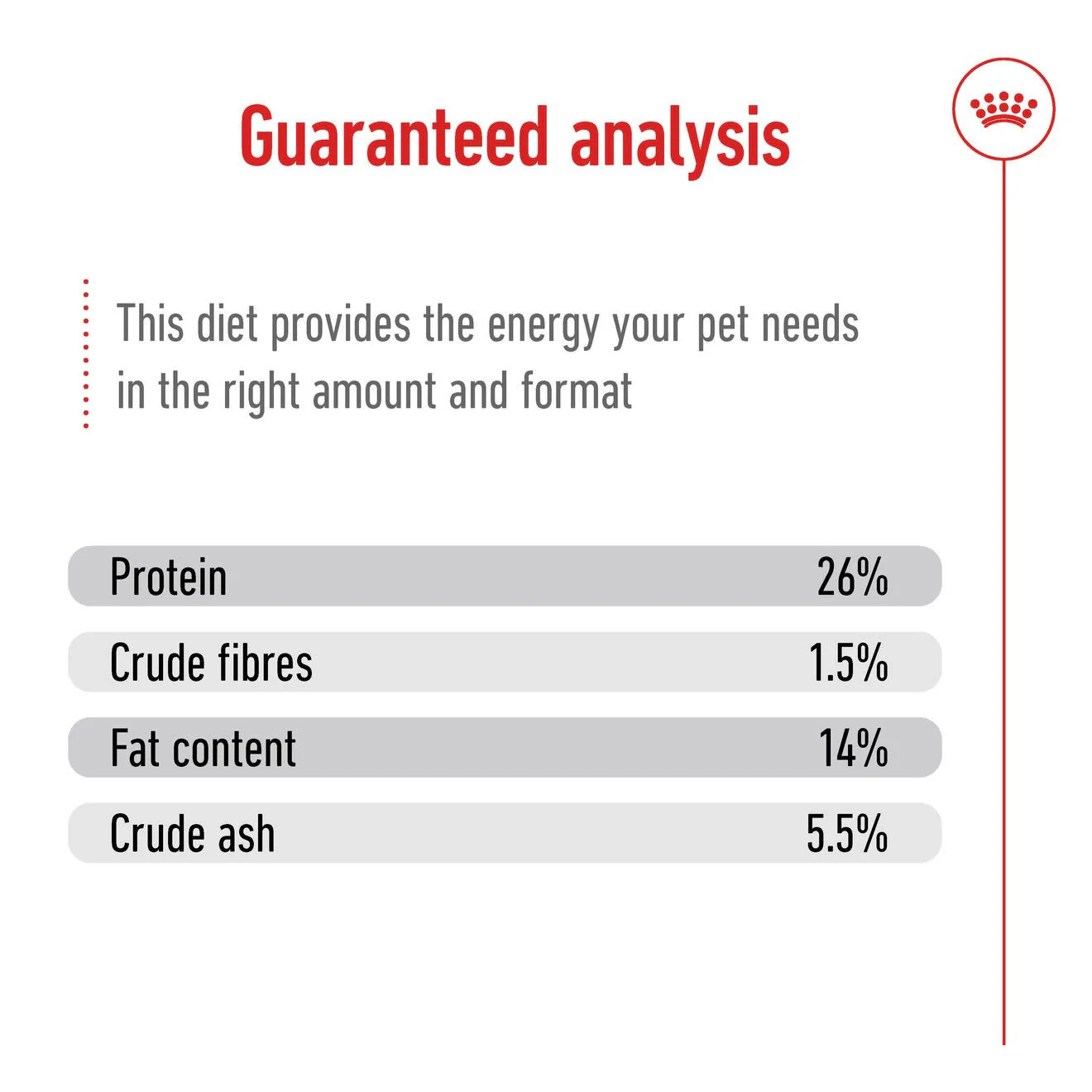 Royal Canin Mini Ageing 12+ Dry Dog Food - Image 10