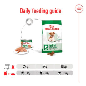 Royal Canin Mini Ageing 8+ Senior Wet Dog Food in Loaf - Image 7