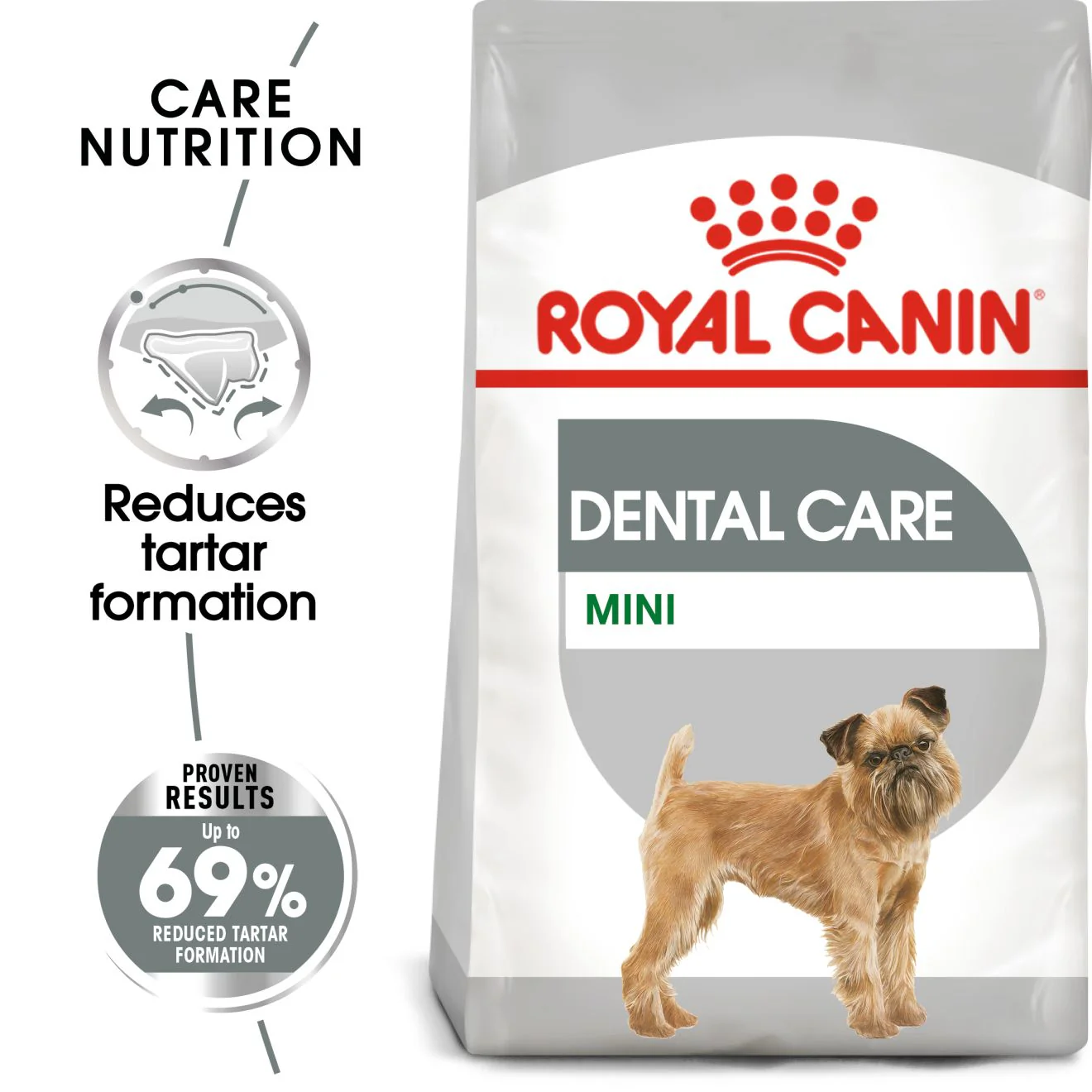 Royal Canin Mini Dental Care Adult Dry Dog Food - Image 2