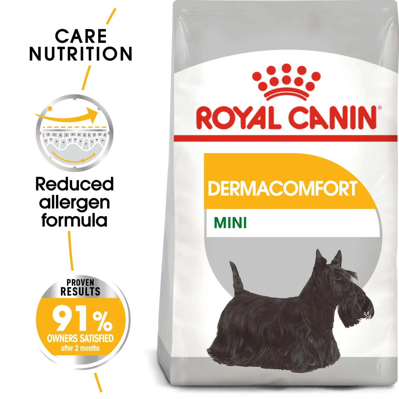 Royal Canin Mini Dermacomfort Adult Dry Dog Food - Image 5