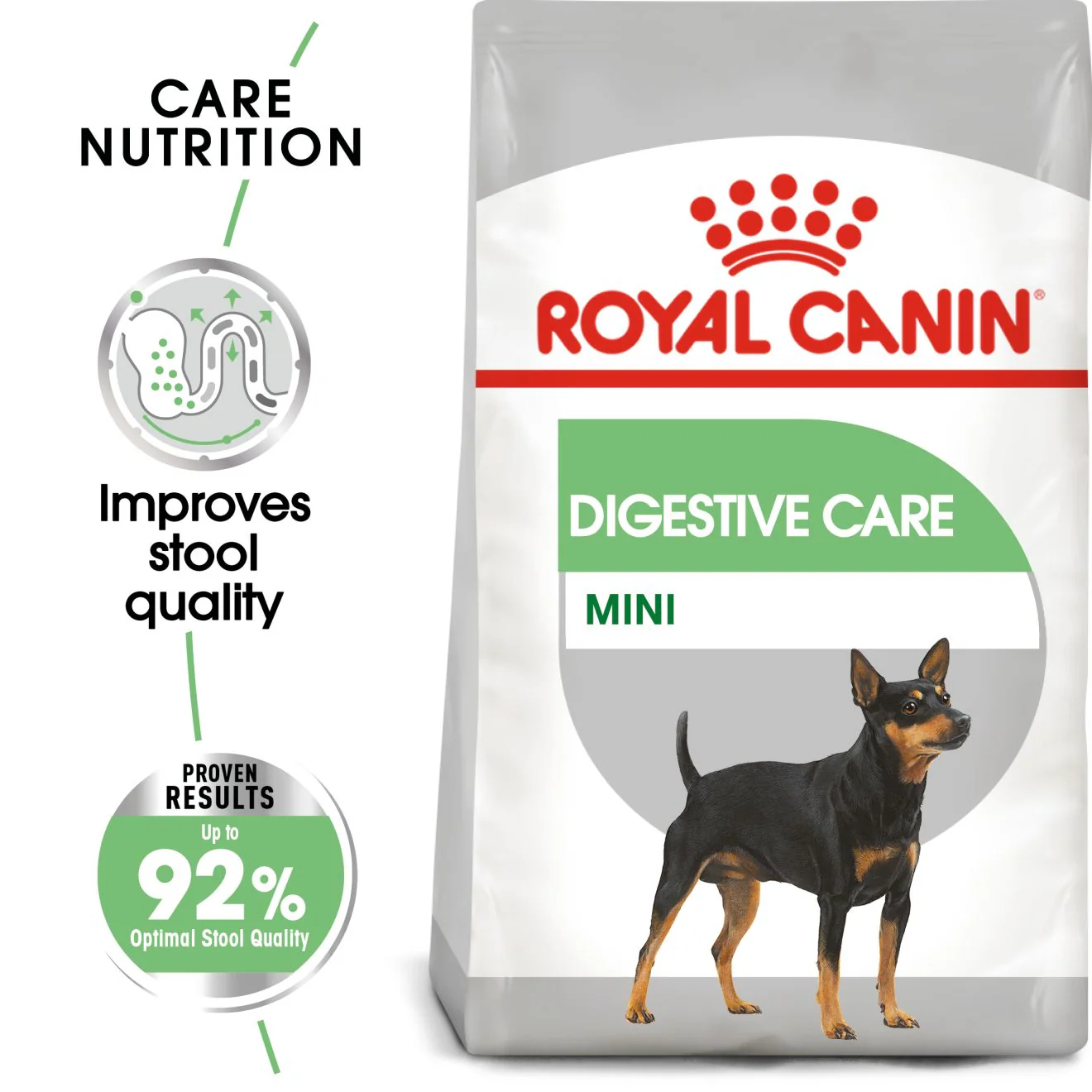 Royal Canin Mini Digestive Care Adult Dry Dog Food - Image 2