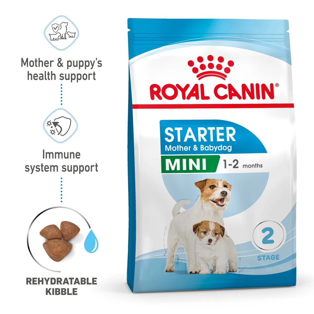 Royal Canin Mini Starter Mother & Babydog Adult/Puppy Dry Dog Food - Image 2