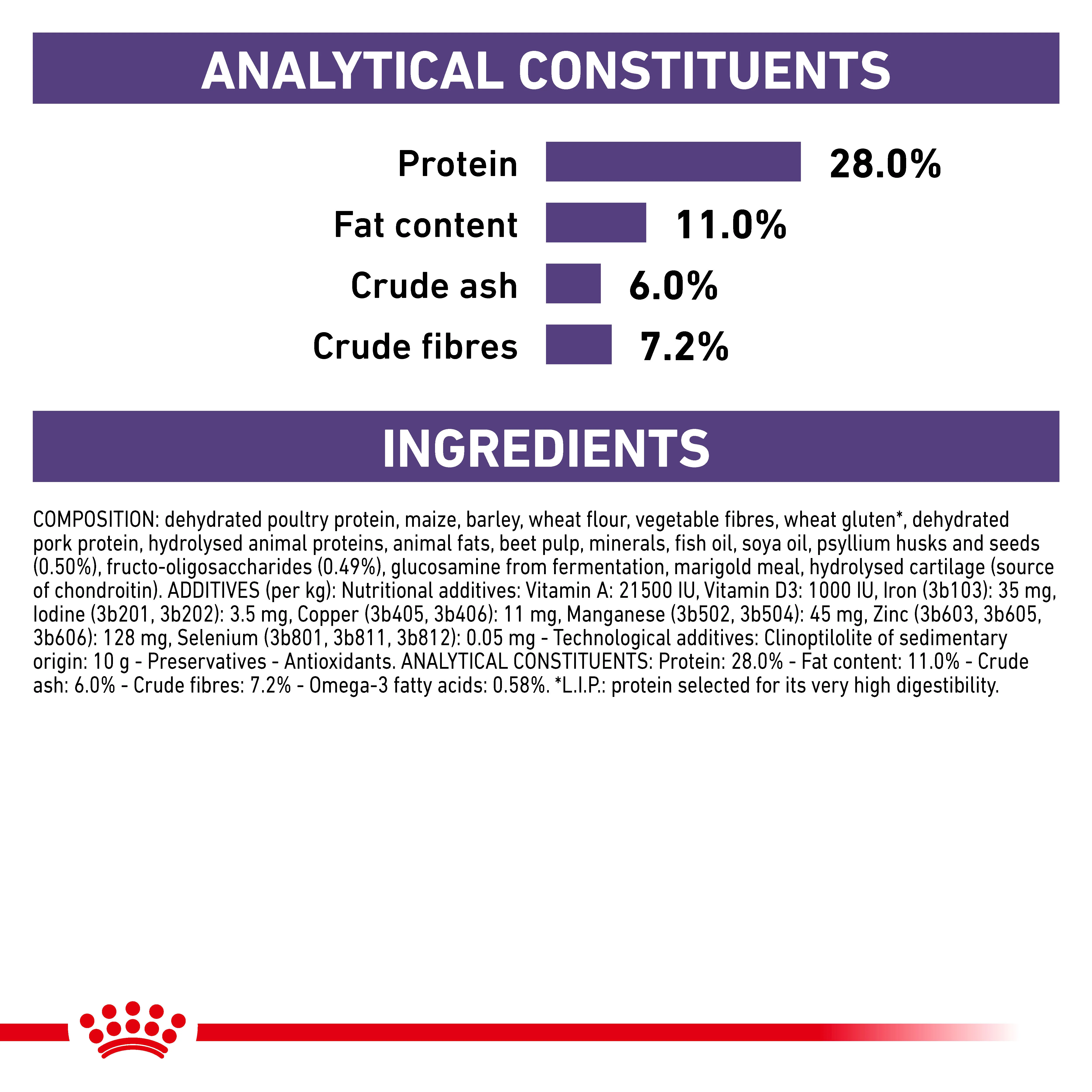 Royal Canin Neutered Adult Large Dog Adult Dry Dog Food - Image 4