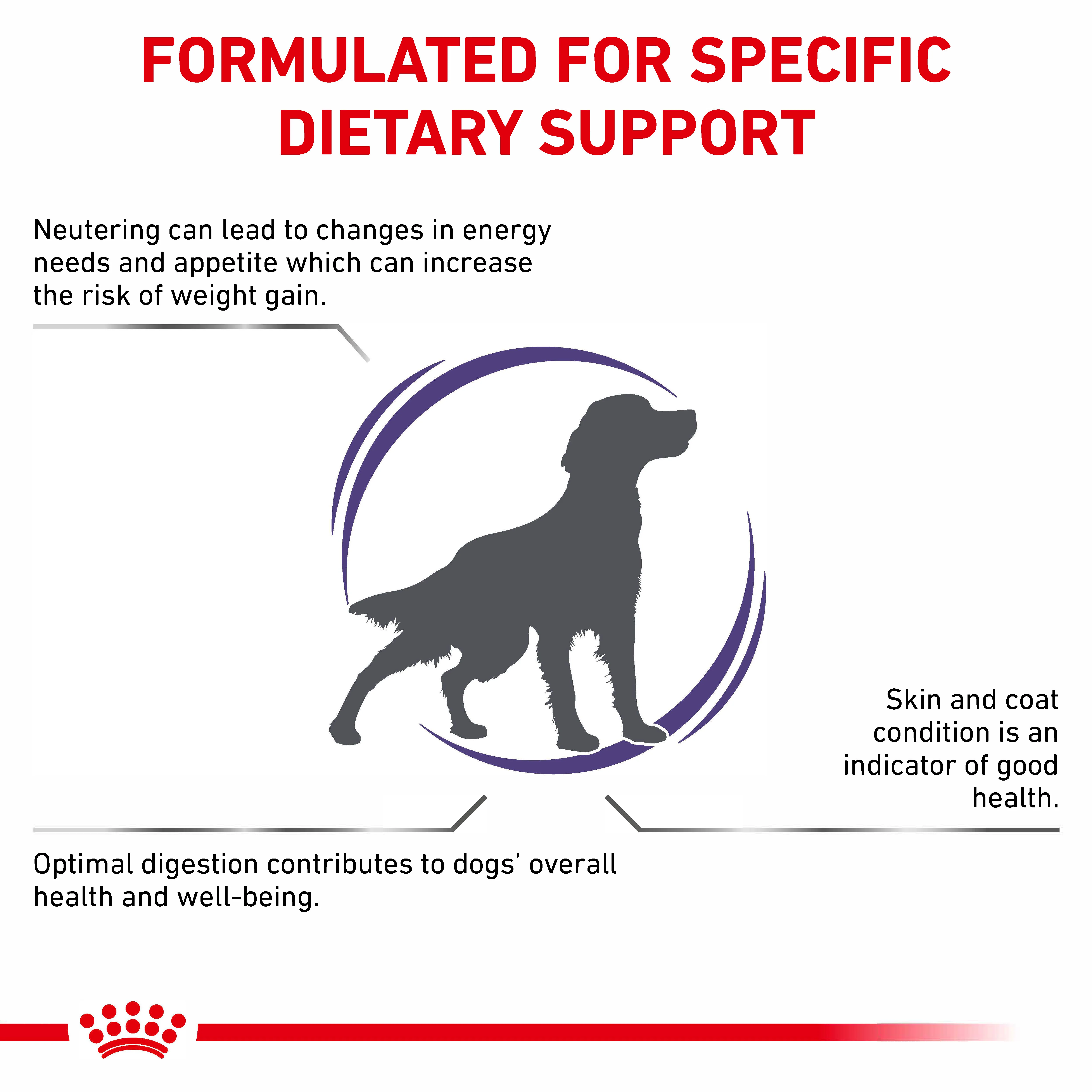 Royal Canin Neutered Adult Medium Dog Adult Dry Dog Food - Image 5