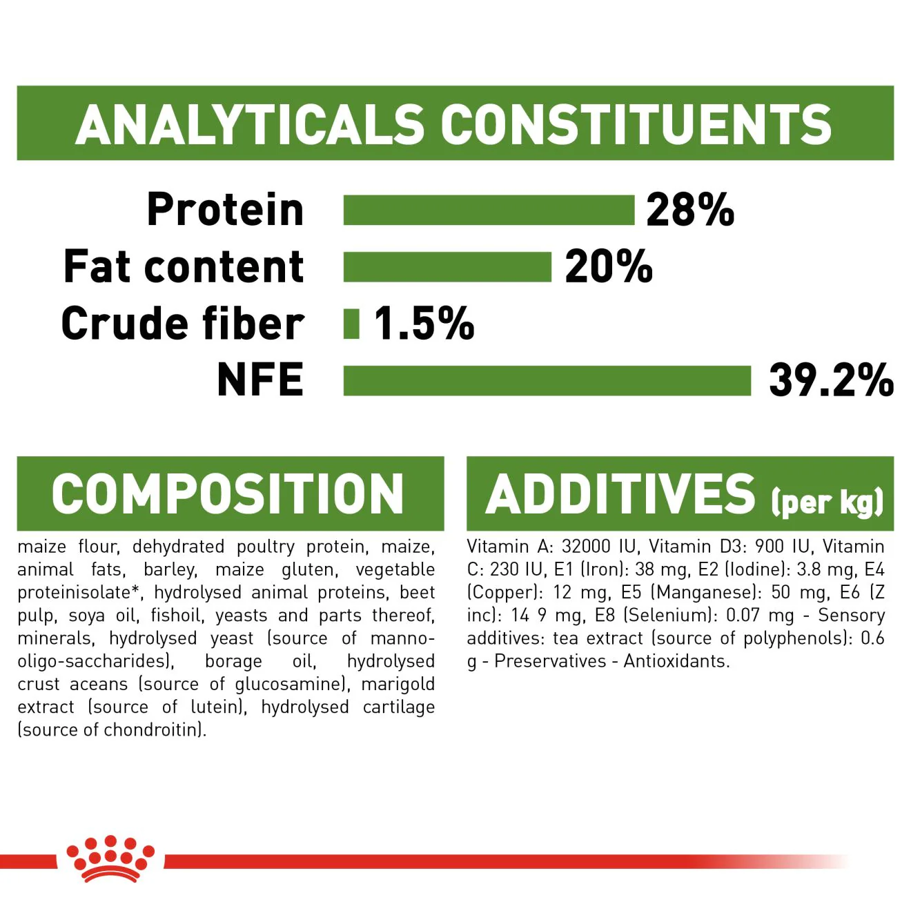 Royal Canin Outdoor +7 Adult Dry Cat Food - Image 8