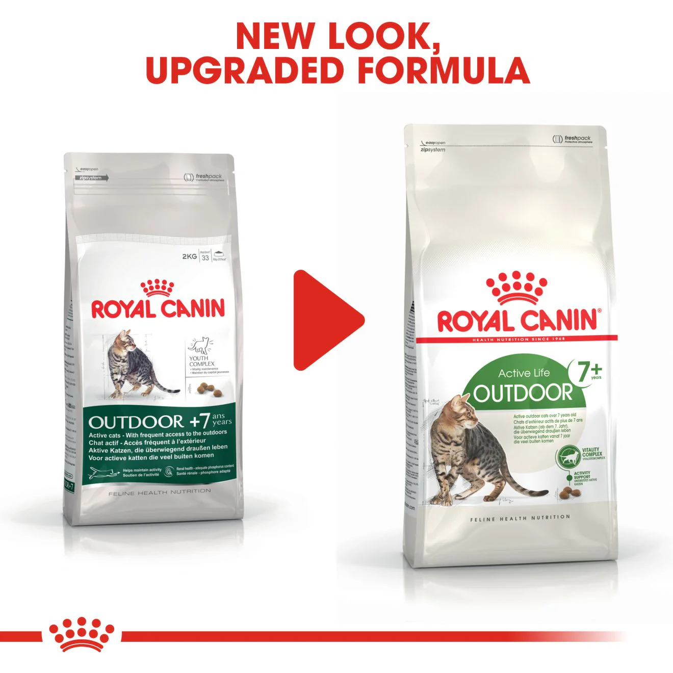 Royal Canin Outdoor +7 Adult Dry Cat Food - Image 9