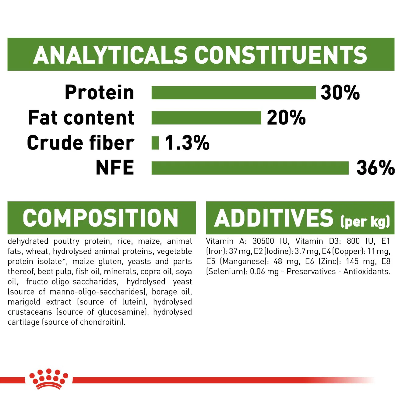 Royal Canin Outdoor Adult Dry Cat Food - Image 9