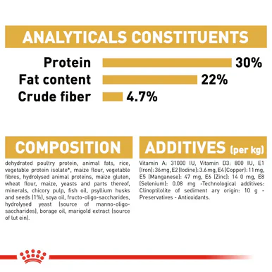 Royal Canin Persian Adult Dry Cat Food - Image 5