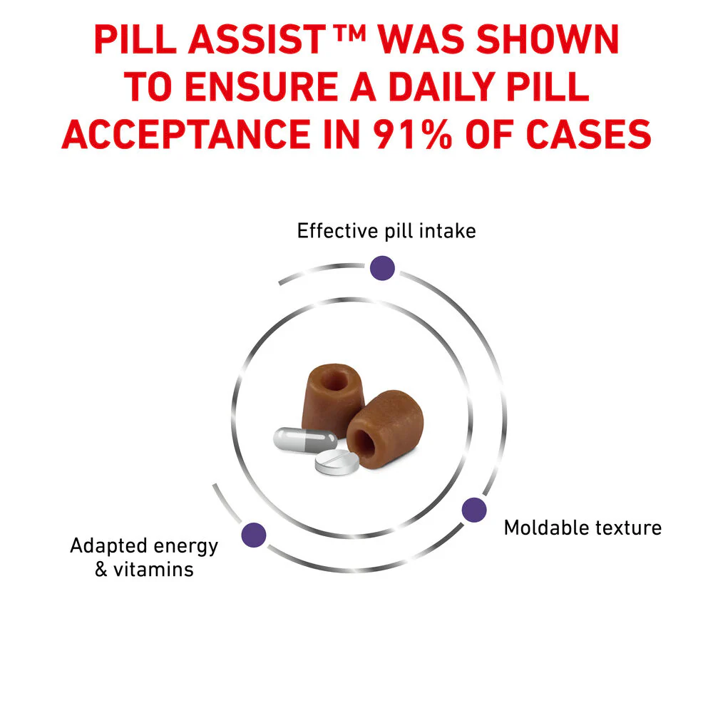 Royal Canin Pill Assist Cat - Image 5