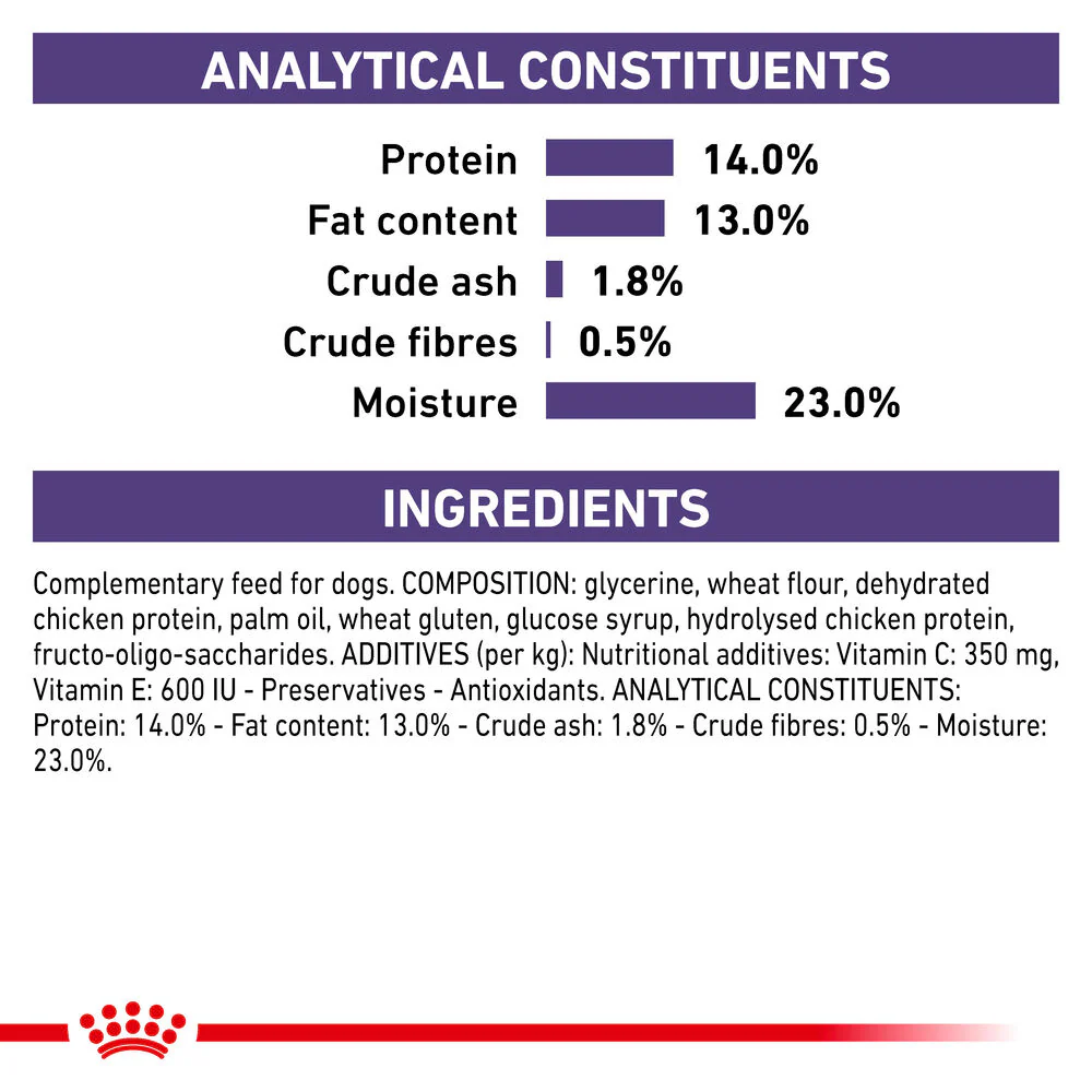 Royal Canin Pill Assist for Medium/Large Dog - Image 4