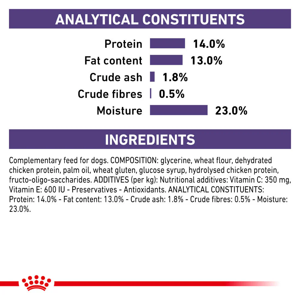 Royal Canin Pill Assist for Small Dog - Image 3