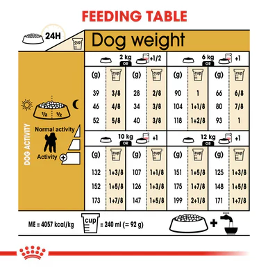 Royal Canin Poodle Adult Dry Dog Food - Image 7