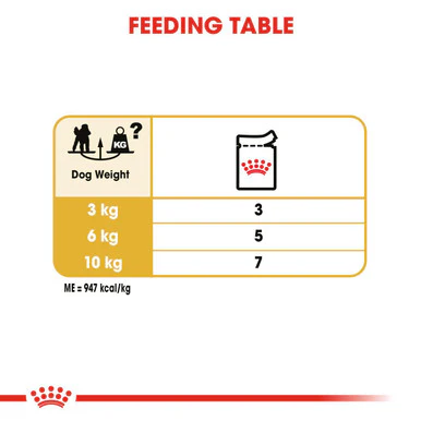 Royal Canin Poodle Adult Wet Dog Food - Image 5