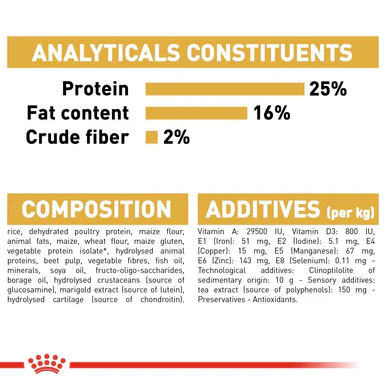 Royal Canin Pug Adult Dry Dog Food - Image 4