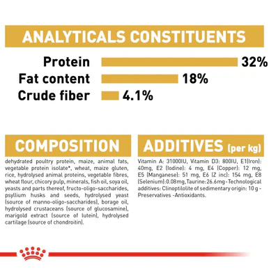Royal Canin Ragdoll Adult Dry Cat Food - Image 7