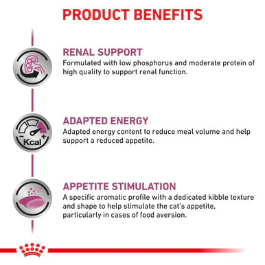 Royal Canin Renal Select Adult Dry Cat Food - Image 4
