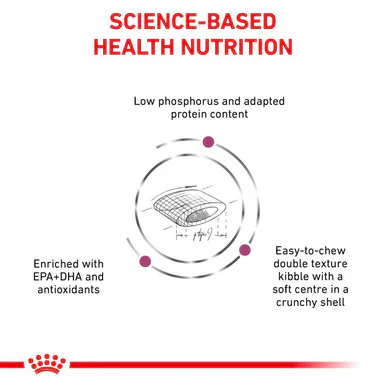 Royal Canin Renal Select Adult Dry Cat Food - Image 5