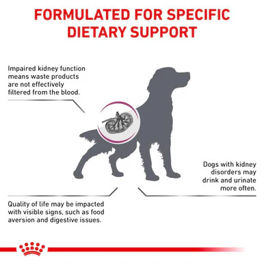 Royal Canin Renal Select Canine - Image 5