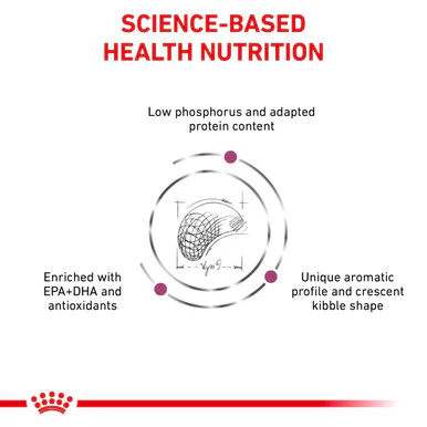 Royal Canin Renal Select Canine - Image 6