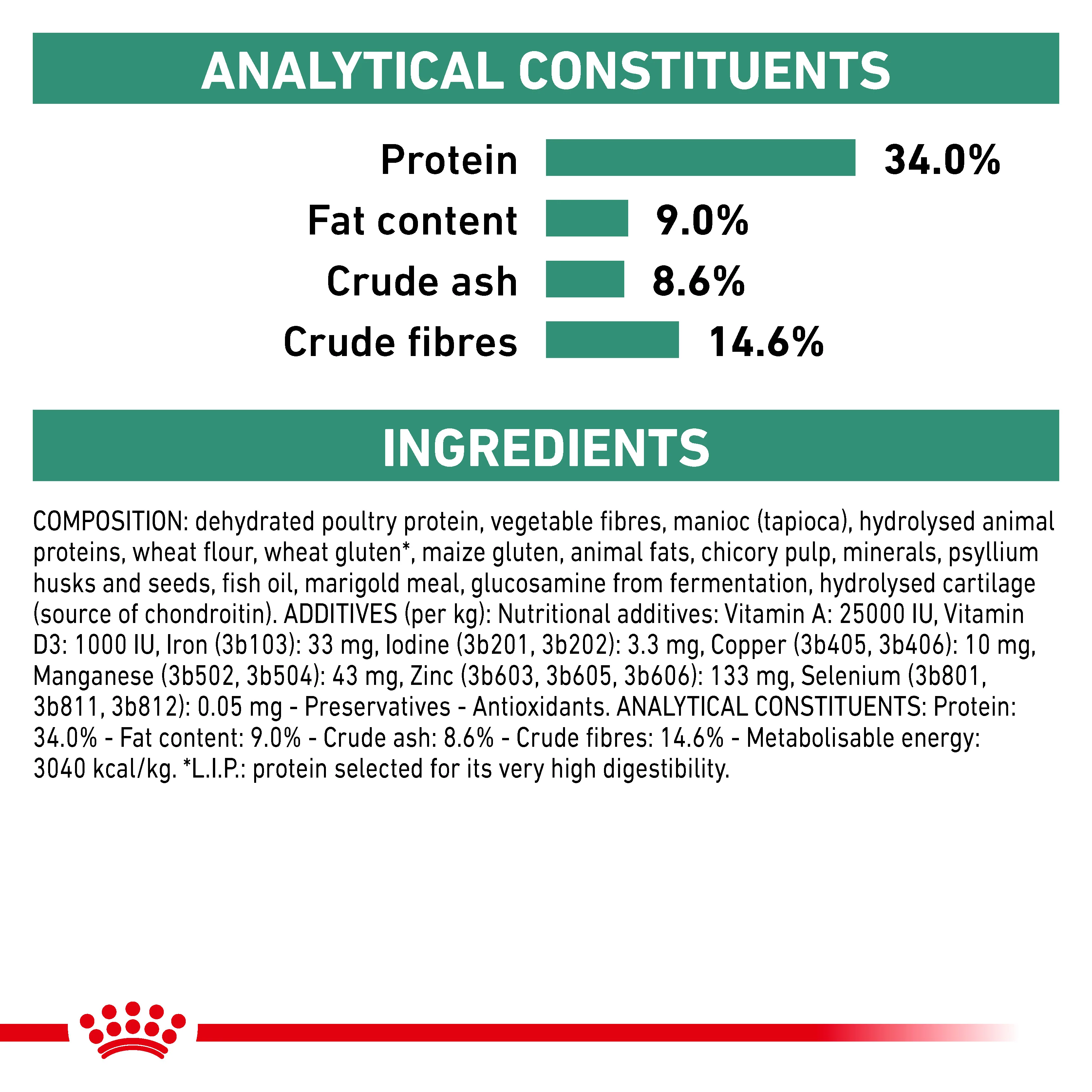 Royal Canin Satiety Weight Management Adult Dry Cat Food - Image 9