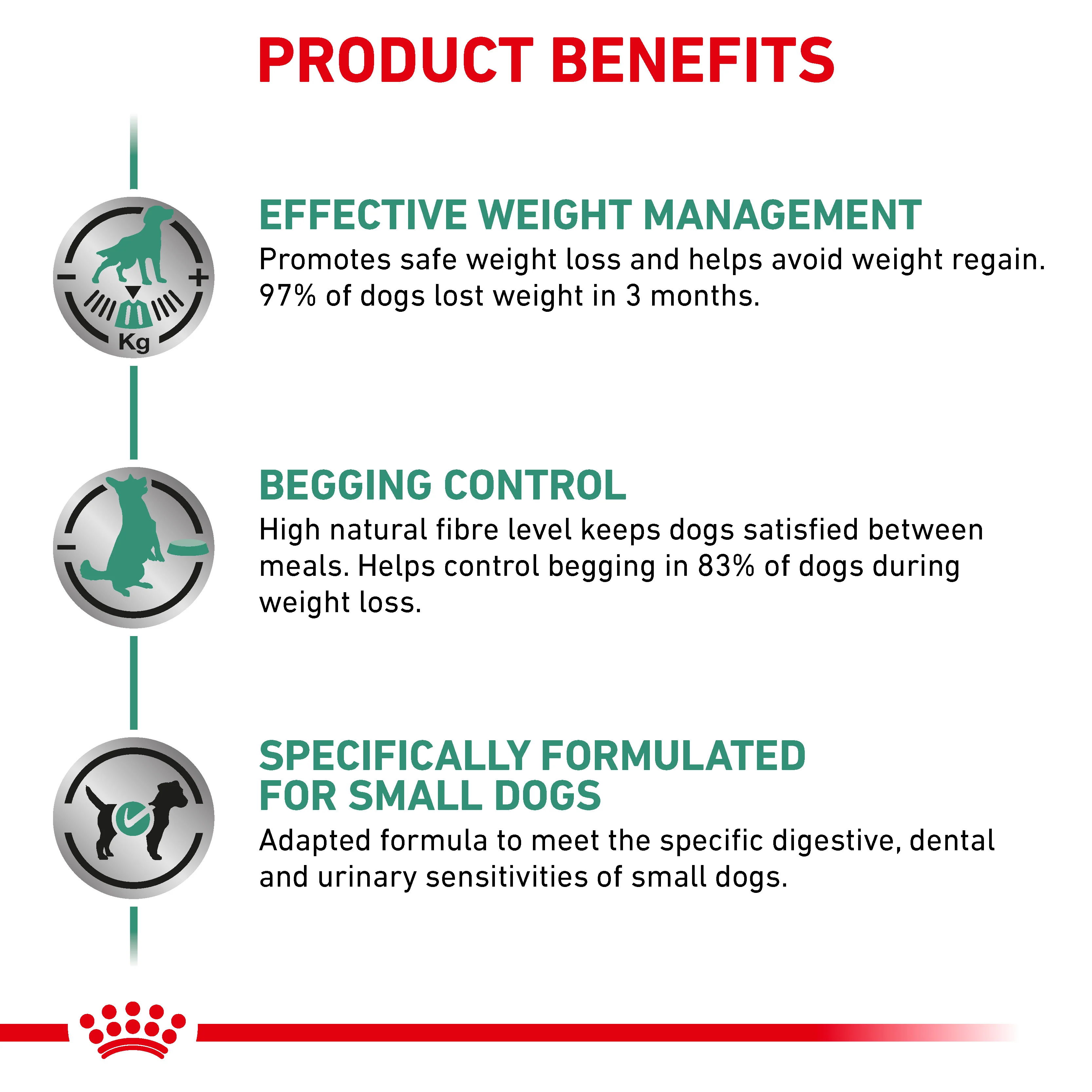 Royal Canin Satiety Weight Management Small Dog Adult Dry Dog Food - Image 6