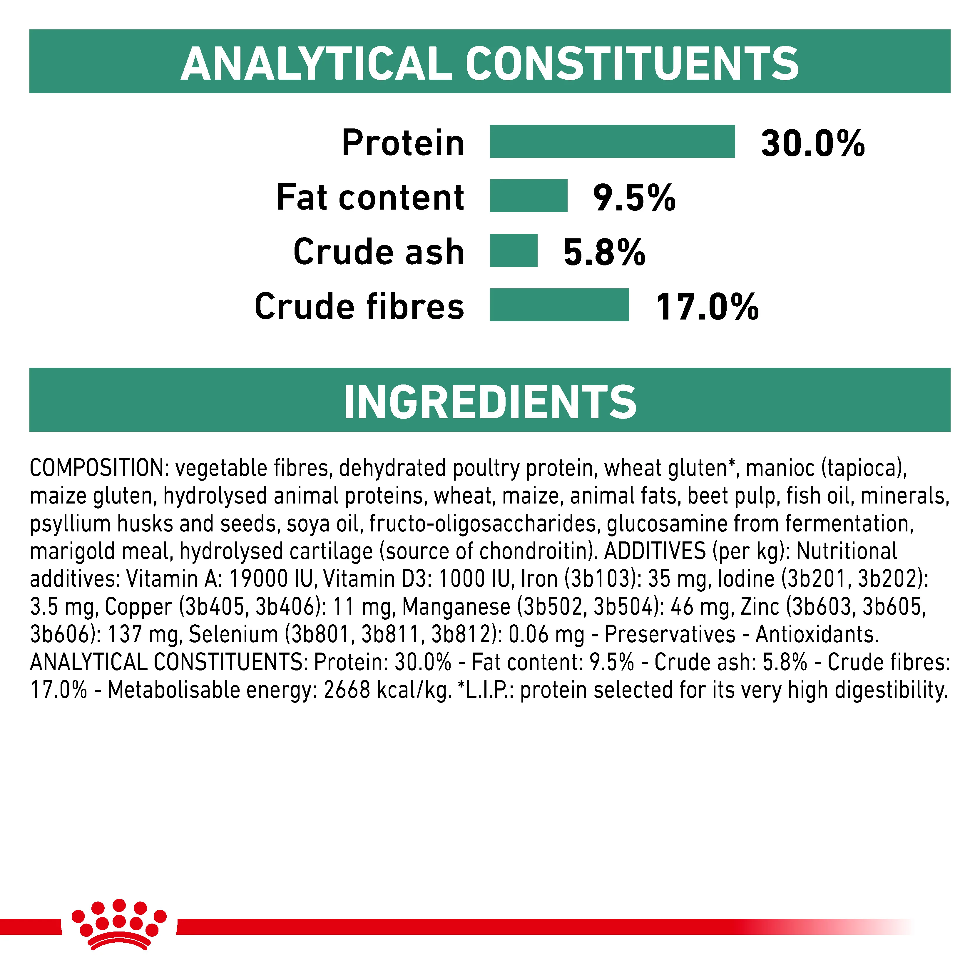 Royal Canin Satiety Weight Management Adult Dry Dog Food - Image 6