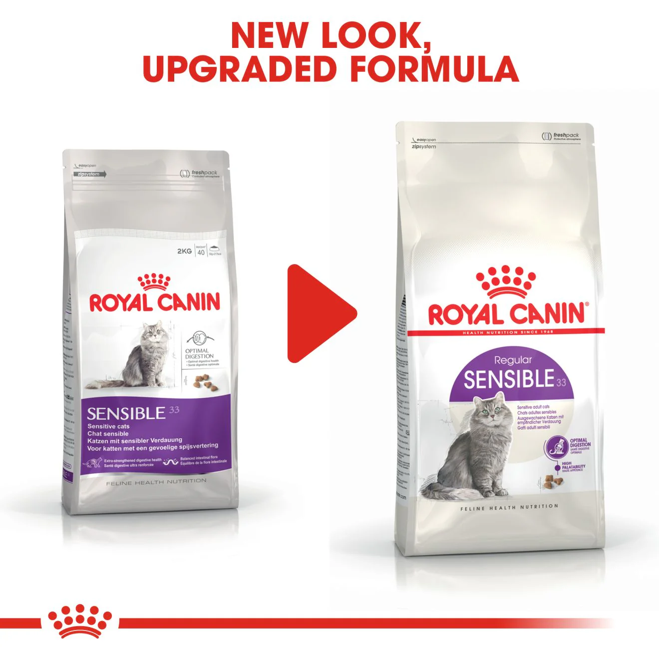 Royal Canin Sensible 33 Adult Dry Cat Food - Image 3