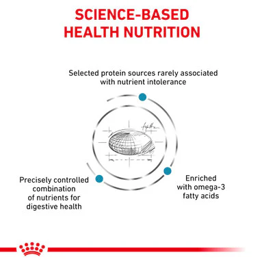 Royal Canin Sensitivity Control Adult Dry Cat Food - Image 3