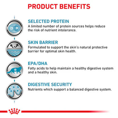 Royal Canin Sensitivity Control Adult Dry Cat Food - Image 4